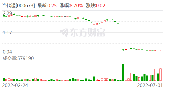 利源精制最新消息(利源精制是国企还是私企)
