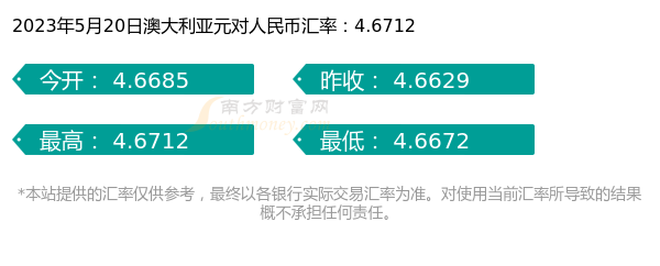 卢旺达元对人民币(卢旺达的钱与中国人民币的兑换是多少)
