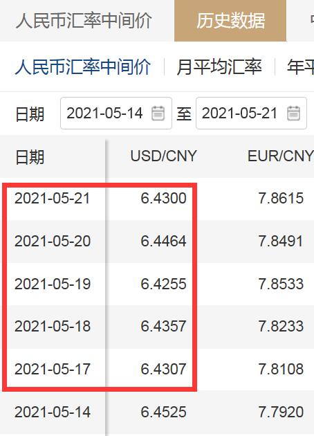 马克与人民币汇率(马克与人民币汇率换算)