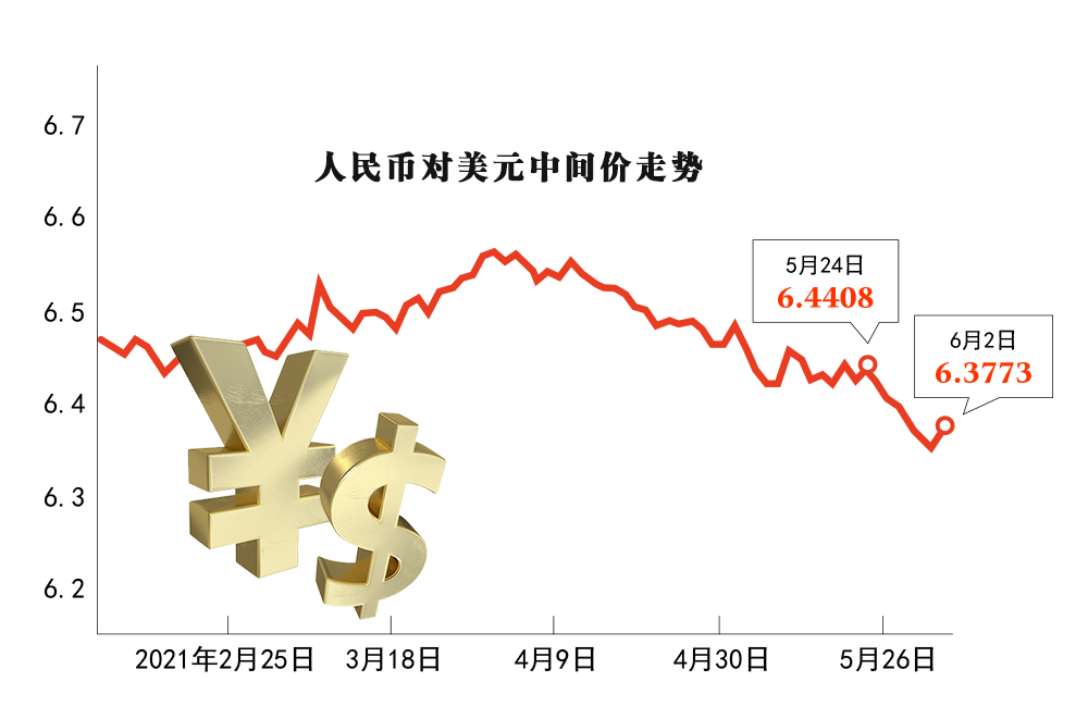 美到换人民币汇率(美币换人民币汇率是多少钱)