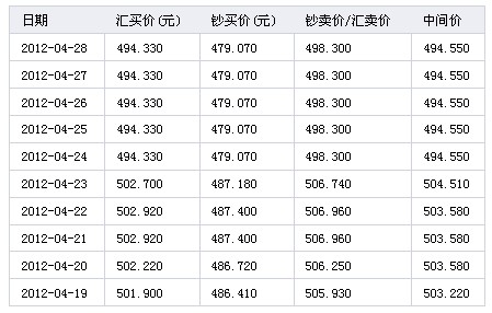 马来西亚钱币对人民币汇率(马来西亚币对人民币汇率是多少)