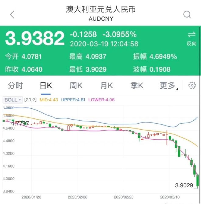 卢布今日兑人民币汇率(卢布兑人民币汇率今日汇率)