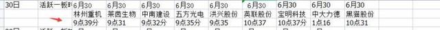 龙溪股份股票(龙溪股份股票最新消息)