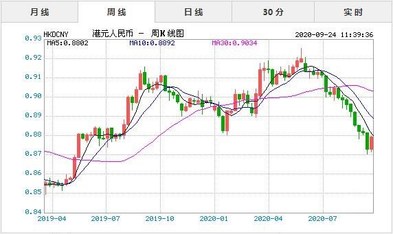 骂人民币的汇率(人民币台词币汇率)