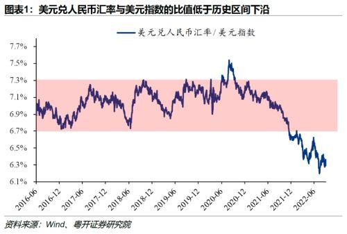 令吉与人民币汇率(令吉人民币汇率在线换算)