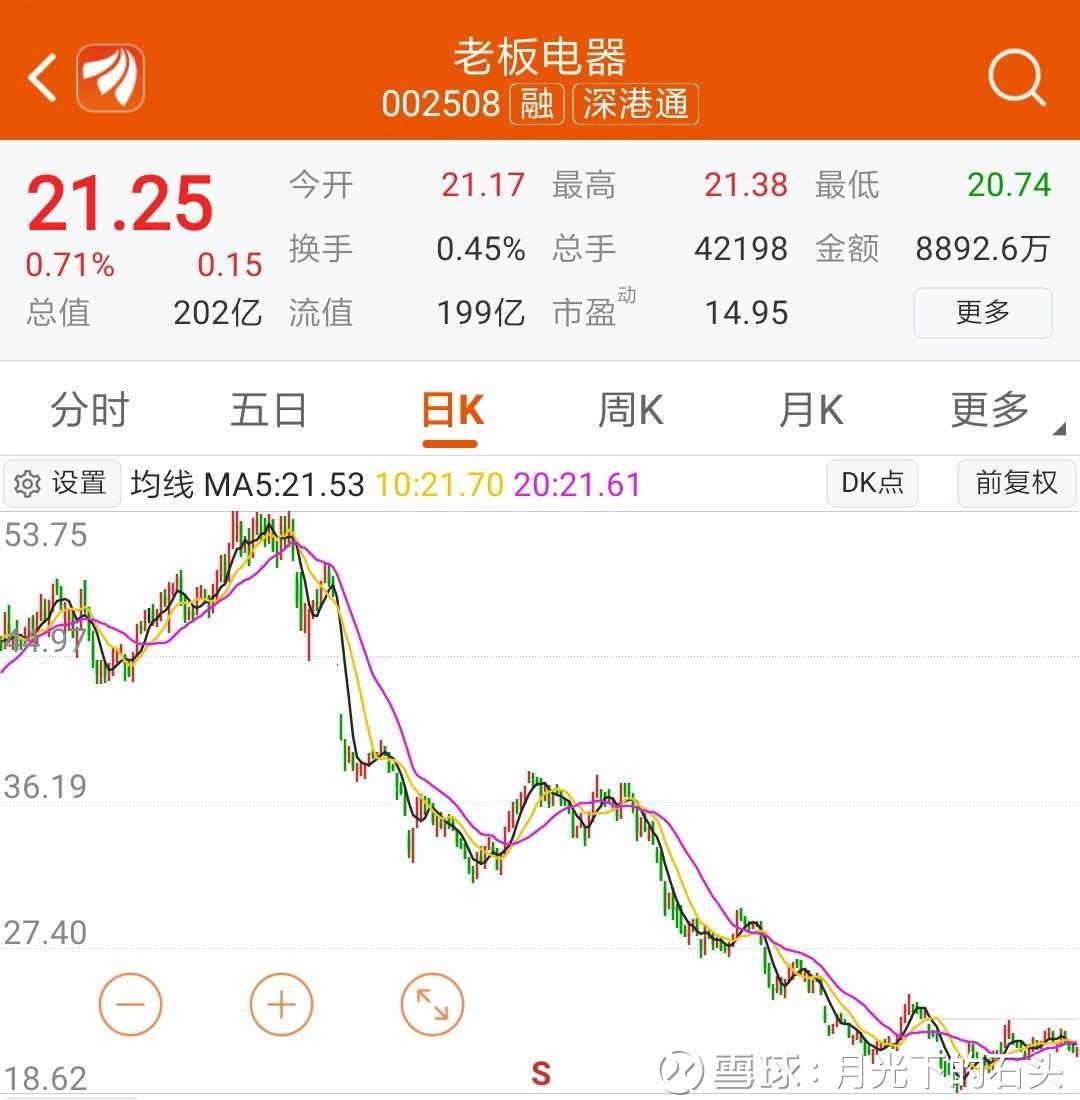 茅台股份股吧(茅台股份公司官网)