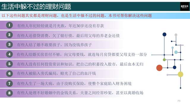 刘彦斌理财(刘彦斌的理财之道)