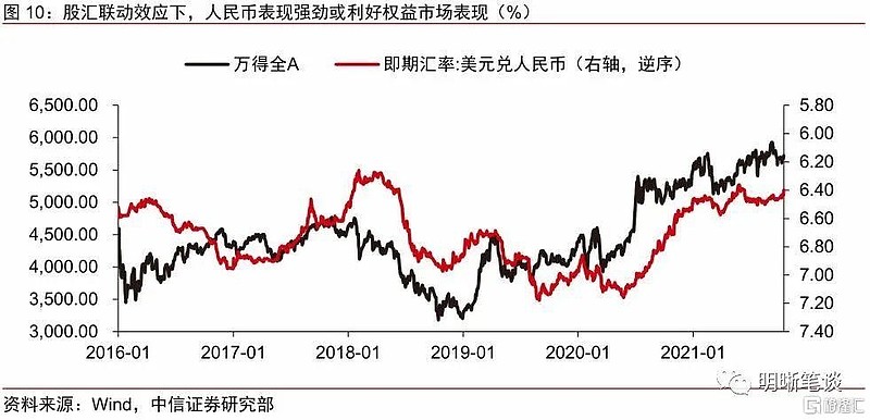 伦皮拉与人民币汇率(伦皮拉1元兑换人民币)