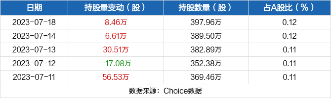 龙腾光电(龙腾光电股票股吧)