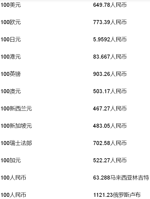 卢布卢布对人民币汇率(卢布对换人民币今日汇率)