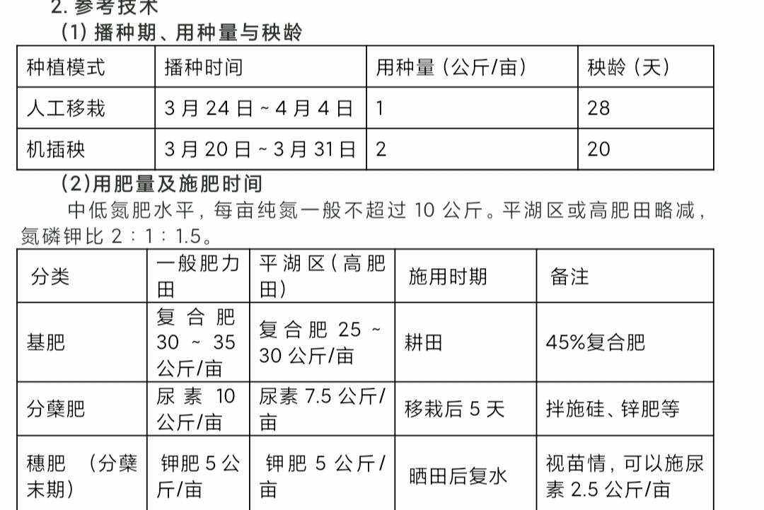 关于隆晶优1212的信息