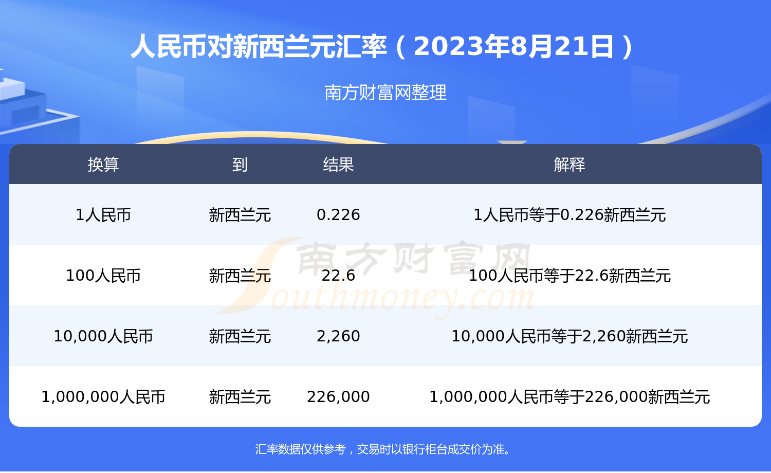 马克bam与人民币兑换(一马克等于多少人民币2023)