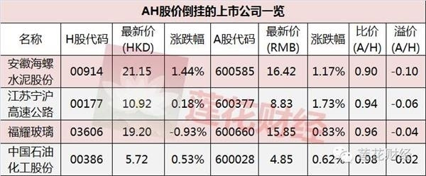 洛阳钼业股价(洛阳钼业股价明日预测)