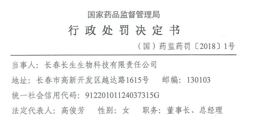 聊城假药(聊城假药门事件案例分析)