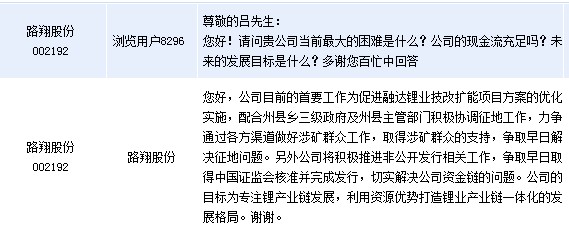 路翔股份(路翔股份股吧)