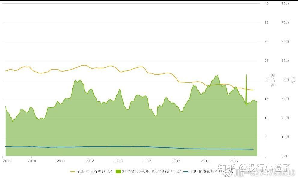 茅台估值(茅台估值多少合理)