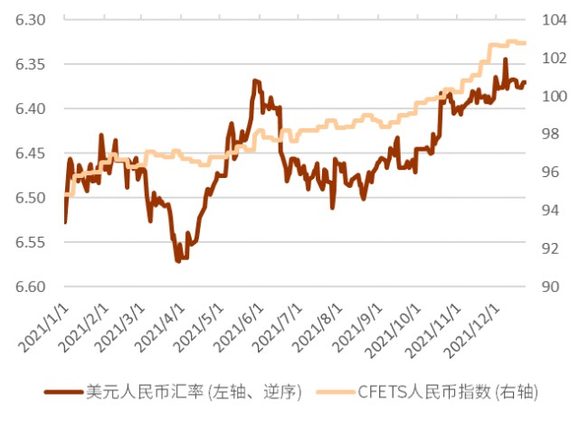美汇率换算人民币汇率(美汇率换算人民币汇率表)