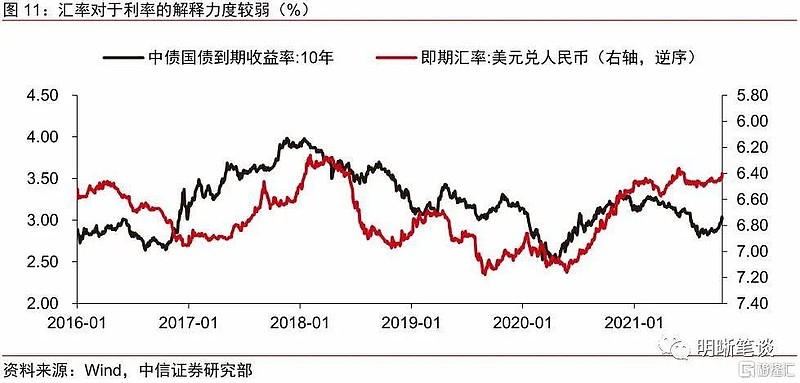 美兑人民币走势(美亢兑人民币汇率)