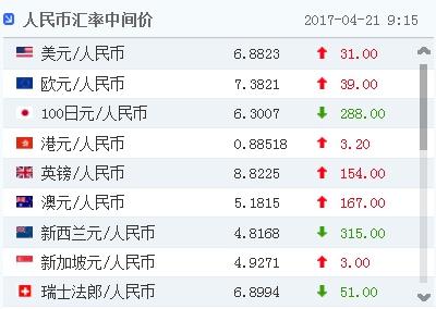 卢布对人民币汇率半年(2020卢布对人民币汇率)