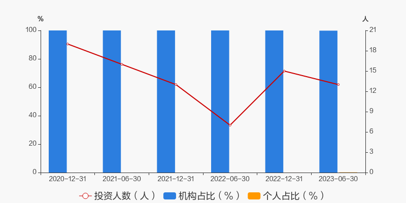 鲁泰a股吧(鲁泰a新浪财经)
