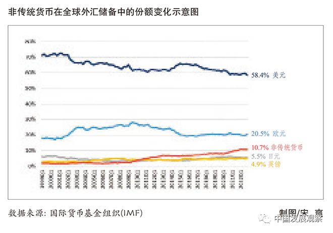卢布比例(人民币兑卢布走势)