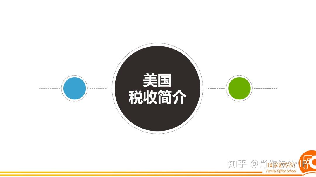 美国个税(美国个人所得税税率是多少)