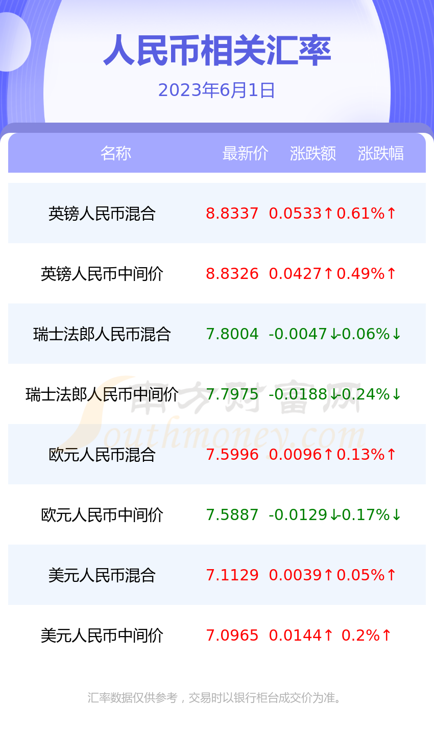 两万卢比等于人民币多少元(2万卢比巴基斯坦等于多少人民币)