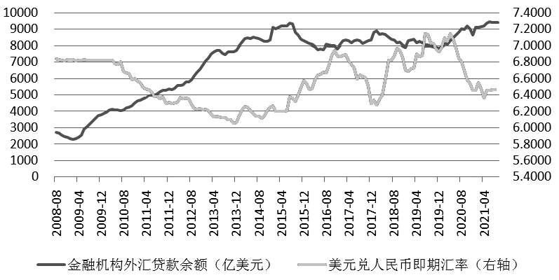 美国美元对人民币汇率(美国美元对人民币汇率是多少)