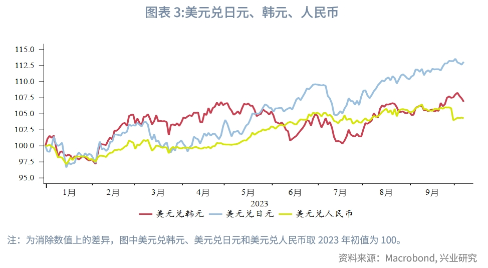 龙美元兑人民币汇率(美元兑人民币汇率破8)