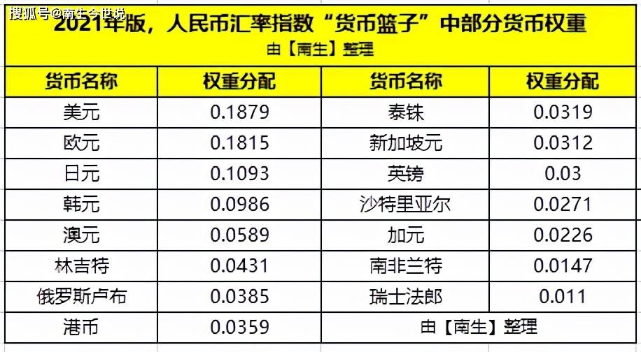 令吉对人民币换算(令吉人民币汇率换算)