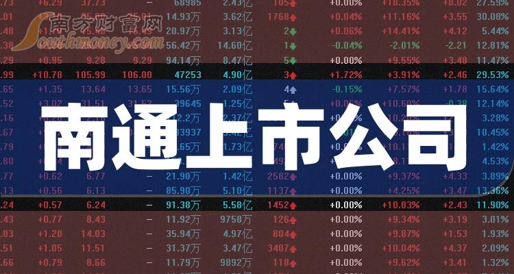 联发股份(联发股份14亿买了什么股票)