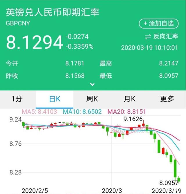 美国币兑换人民币汇率(美国币兑换人民币汇率换算)