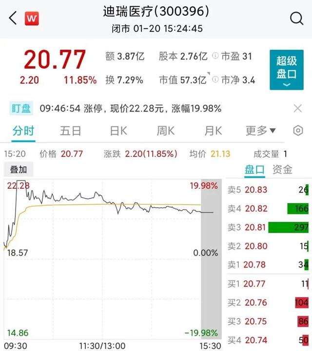 买什么股票好(四季度买什么股票好)
