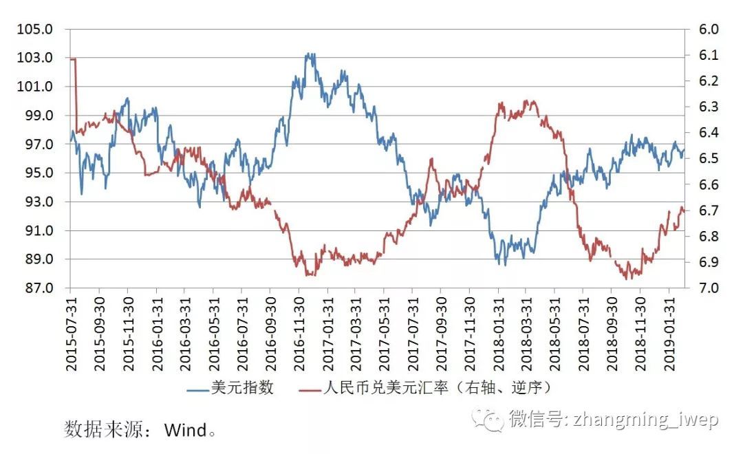 每日美元对人民币汇率(美元兑人民币汇率计算方法)