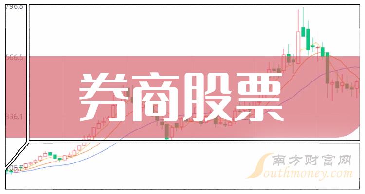 鲁信创投股票(鲁信创投股票估值如何)