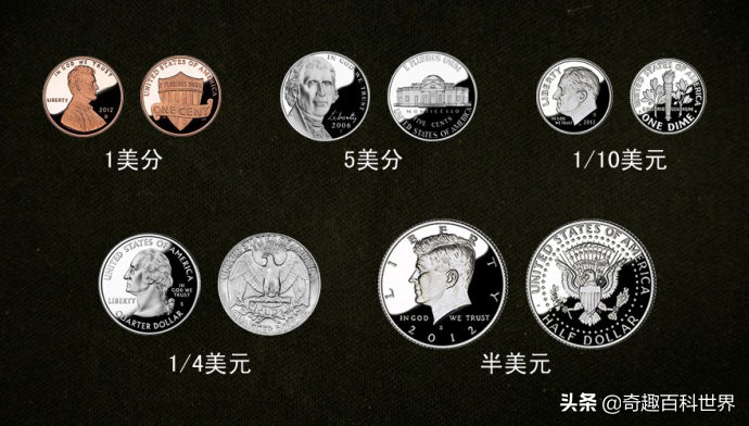 美国328等于多少人民币(3284美元等于多少人民币)