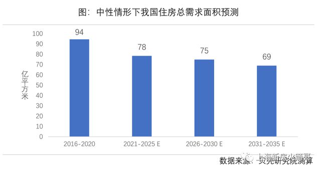 买房政策(广州买房政策)