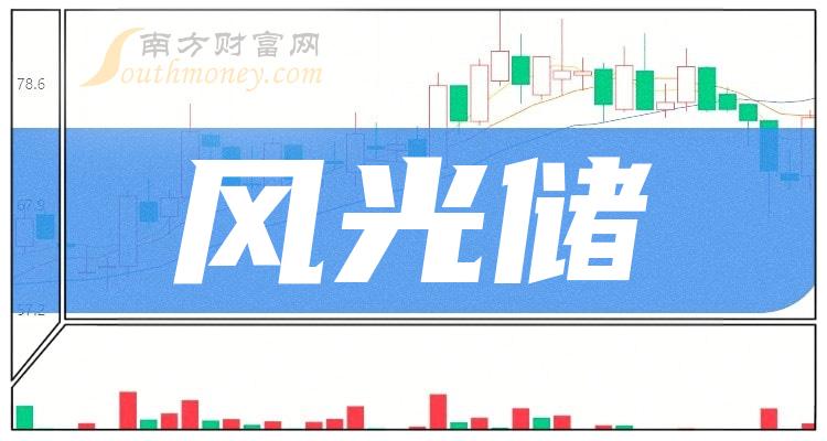 林洋电子股票(林洋电子股票行情走势)
