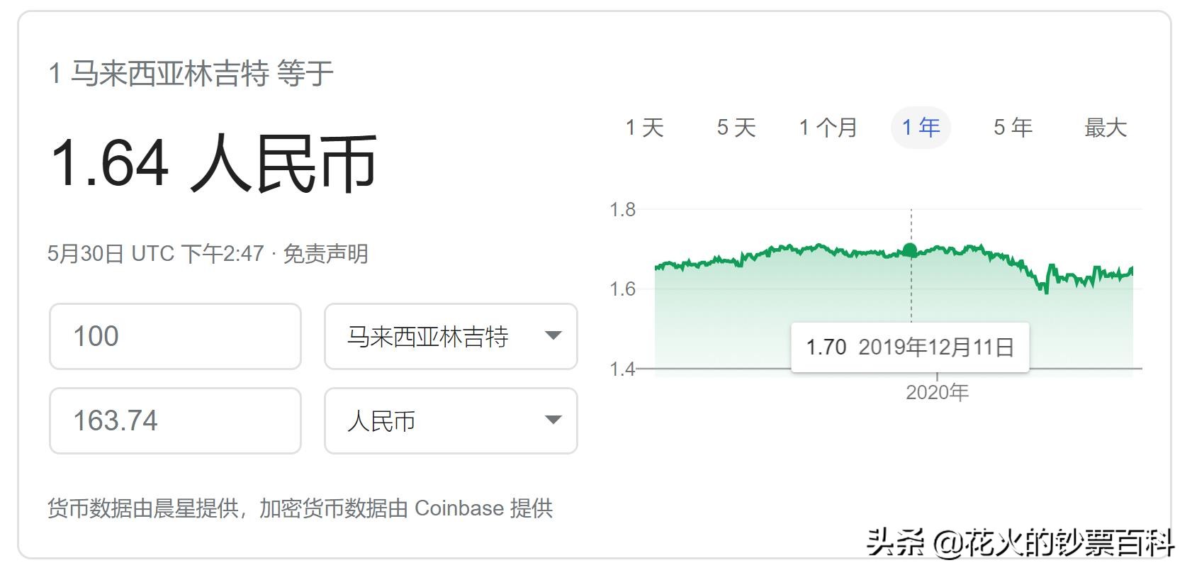 马币对人民币汇率銀行(马币对人民币汇率换算公式)