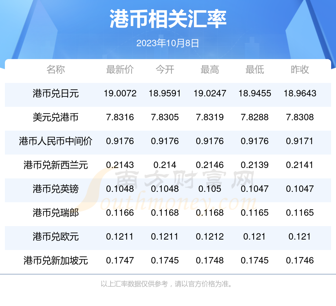 马尼拉人民币汇率换算(马尼拉人民币汇率换算是多少)