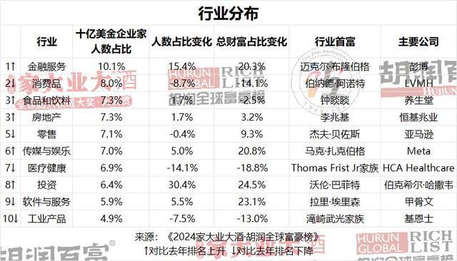 梅蒂卡尔人民币(梅卡德尔2021)