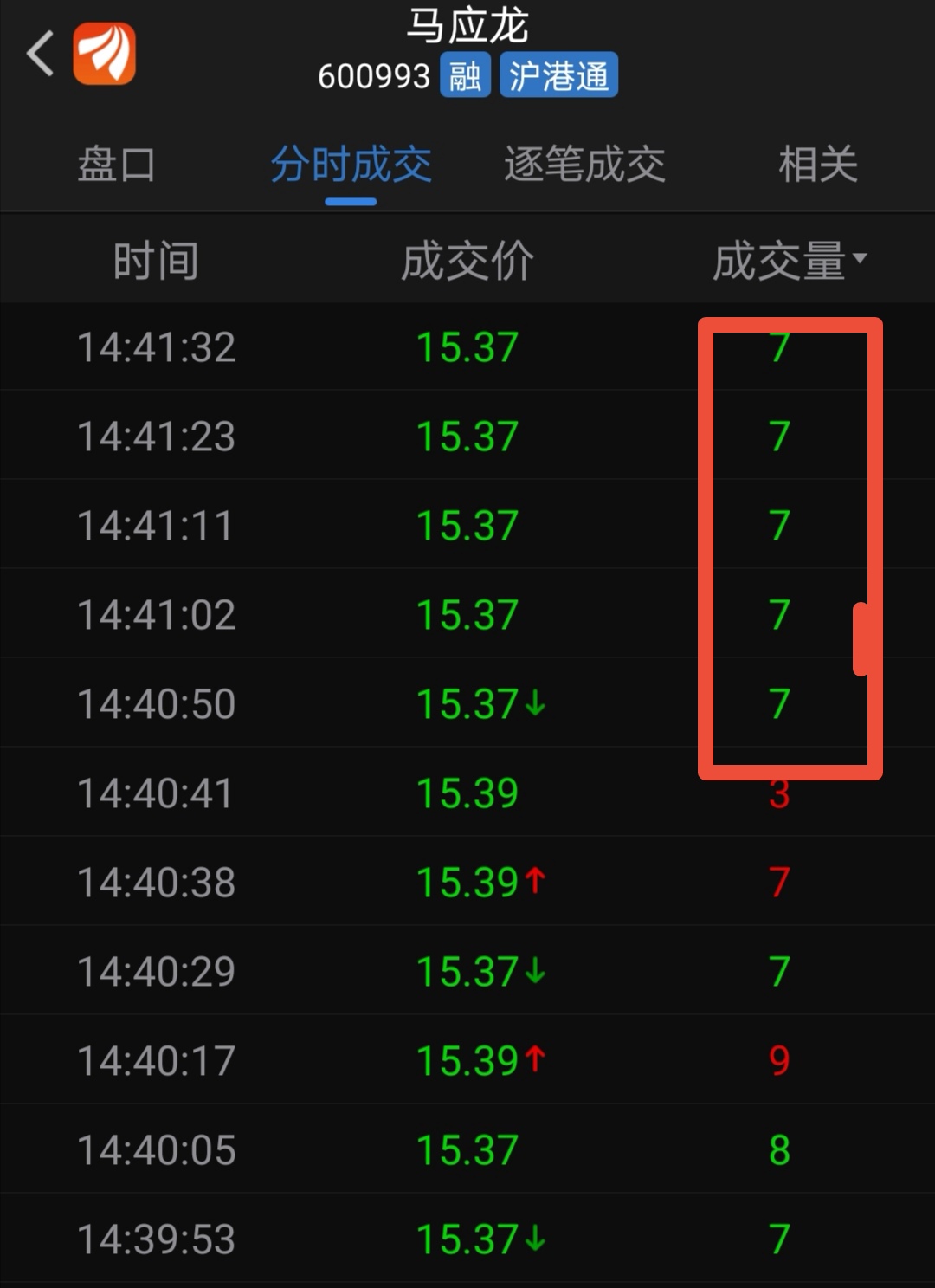 马应龙股票股吧(马应龙股票东方财富网)