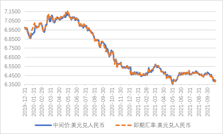 马克与人民币的兑率(马克与人民币的兑率对比)