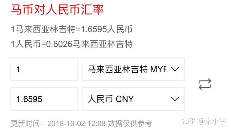 马币450等于多少人民币(42000马币是多少人民币)