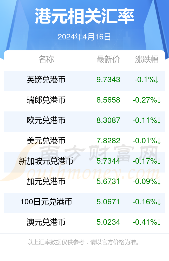 列伊对人民币汇率在线(列伊兑换人民币 在线兑换)