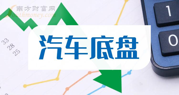玲珑轮胎股票(玲珑轮胎股票怎么样)