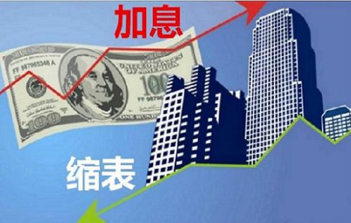 美国缩表为何人民币跌(美元缩表对中国股市的影响)