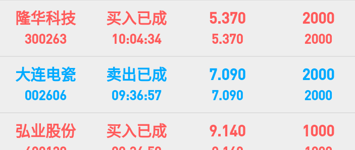 隆华科技股吧(赛隆药业股票股吧)