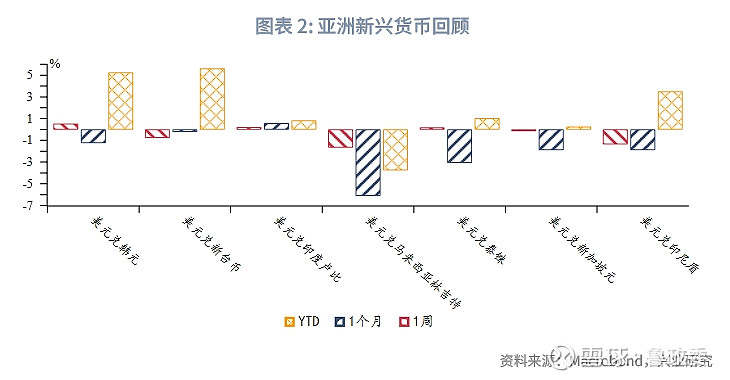 马币元对人民币汇率今日(马币对人民币汇率走势2020)