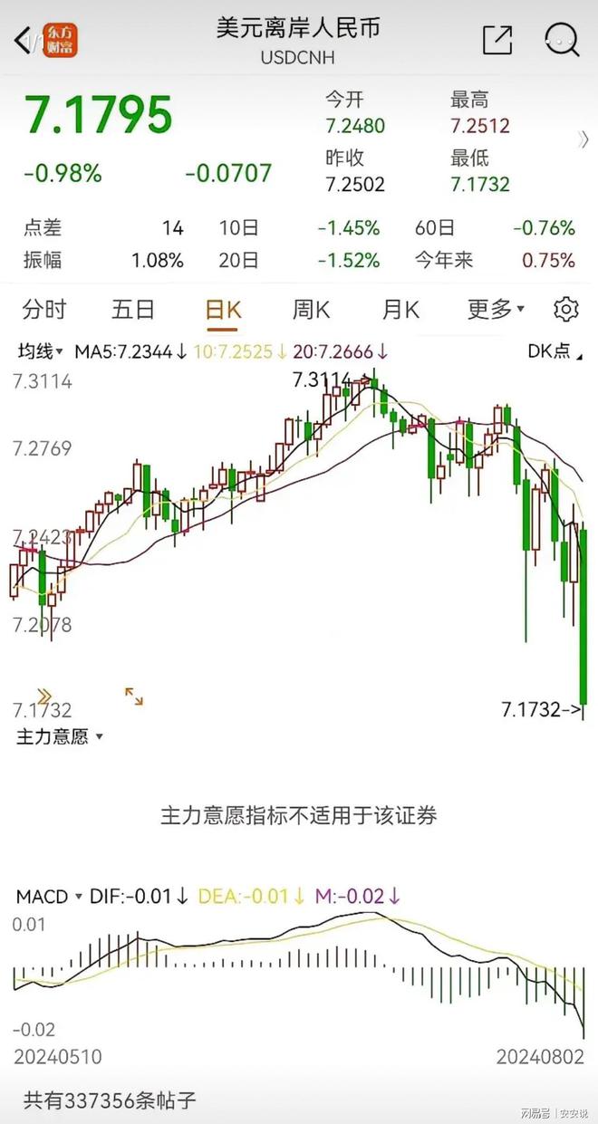卢币转人民币汇率(卢币转人民币汇率多少)